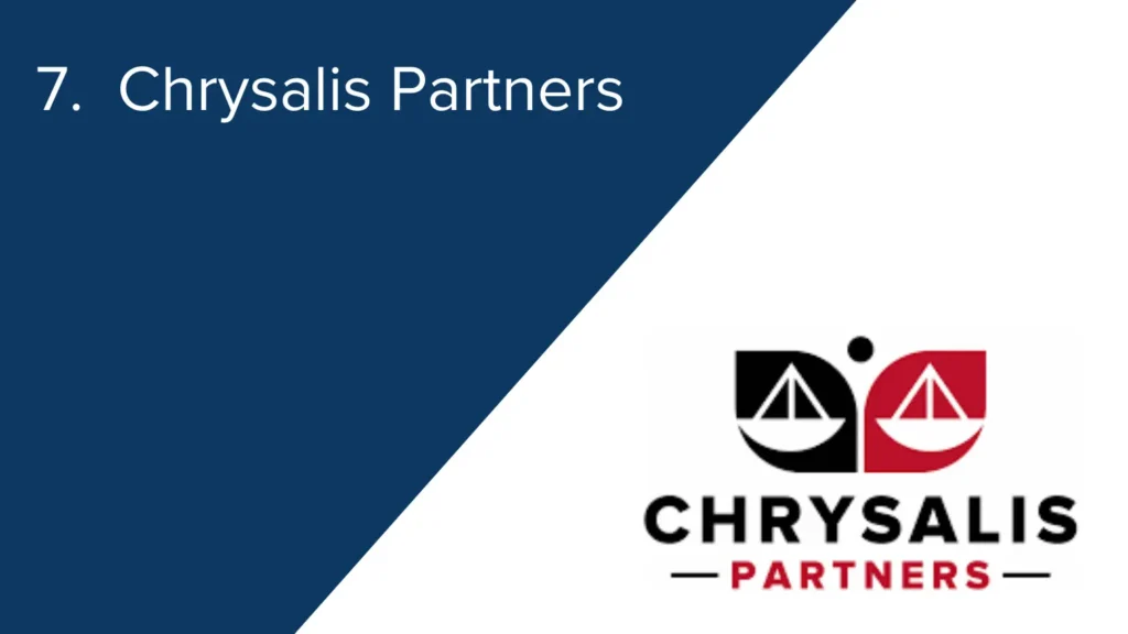 Chrysalis Partners Coaching Franchise Logo